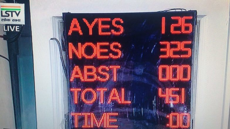 अविश्वास प्रस्ताव LIVE: मोदी सरकार ने जीता सदन का विश्वास, अविश्वास प्रस्ताव के ख&zwj;िलाफ पड़े 325 वोट