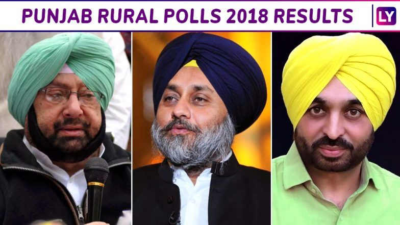 लुधियाना जिला परिषद व ब्लॉक समिति चुनाव, वोटों की गिनती जारी