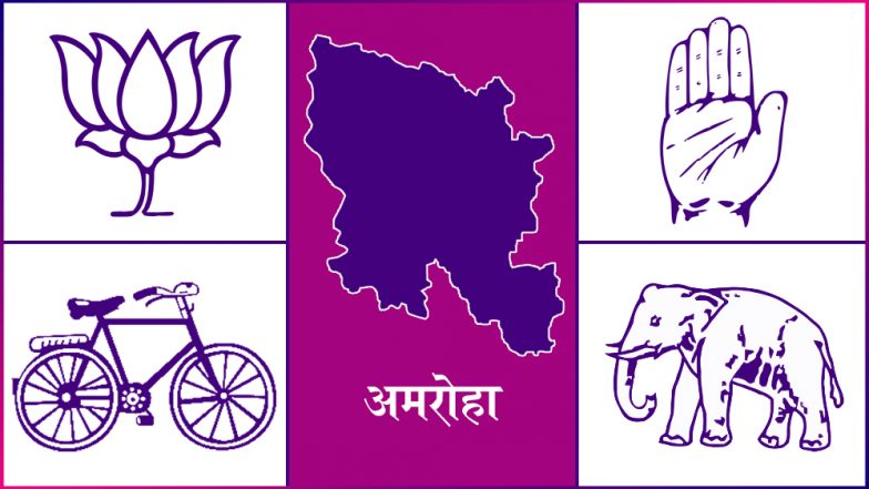 अमरोहा लोकसभा सीट 2019 के चुनाव परिणाम: जानें उत्तर प्रदेश की इस सीट से कौन बन रहा है सांसद