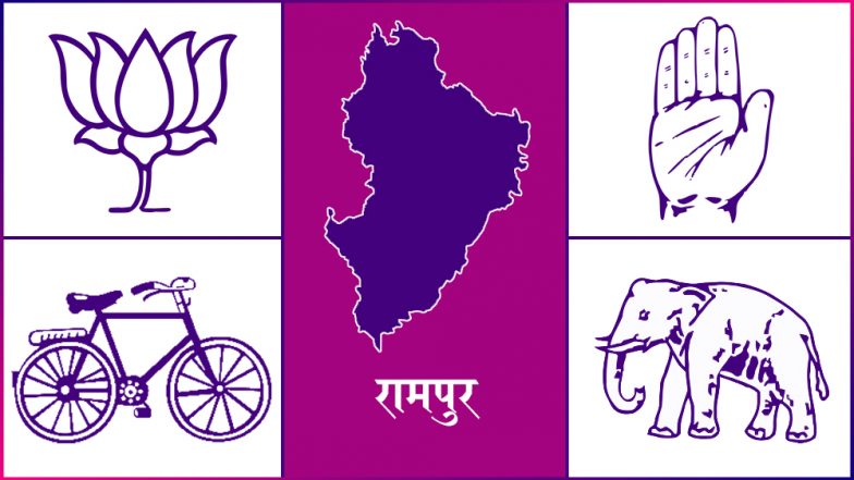 रामपुर लोकसभा सीट 2019 के चुनाव परिणाम: जानें उत्तर प्रदेश की इस सीट से कौन बन रहा है सांसद