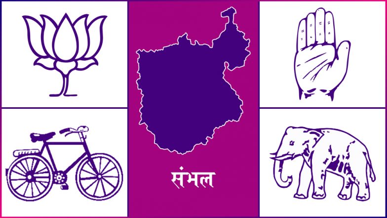 संभल लोकसभा सीट 2019 के चुनाव परिणाम: जानें उत्तर प्रदेश की इस सीट से कौन दे रहा है किसे टक्कर