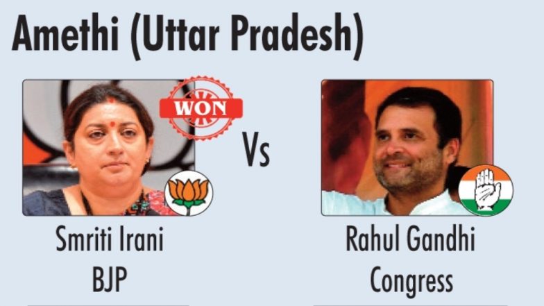Lok Sabha Election Result 2019: कांग्रेस अध्यक्ष राहुल गांधी 2024 में अमेठी से फिर लड़ेंगे चुनावी जंग
