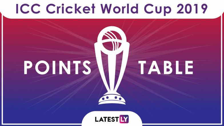 ICC Cricket World Cup 2019 Points Table Updated: श्रीलंका को मात देकर भारतीय टीम पहुंची टॉप पर, देखें बाकी टीमों की क्या है स्थिति
