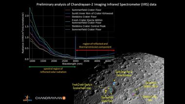 Chandrayaan 2: इसरो ने चंद्रमा की सतह की पहली जगमग तस्वीर जारी की