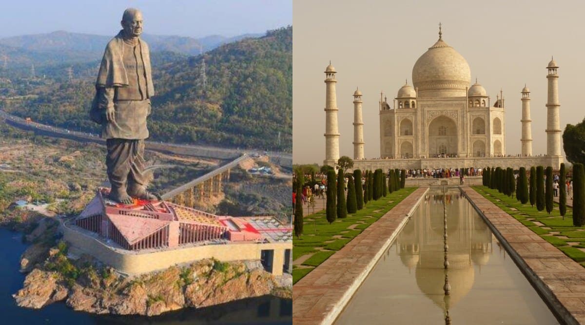 स्टैच्यू ऑफ यूनिटी बना भारत का सबसे ज्यादा कमाई वाला स्मारक, दुनिया के सात अजूबों में शुमार ताजमहल को छोड़ा पीछे स्टैच्यू ऑफ यूनिटी बना भारत का सबसे ज्यादा कमाई वाला स्मारक, दुनिया के सात अजूबों में शुमार ताजमहल को छोड़ा पीछे