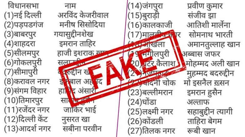 Fact Check: рдХреНрдпрд╛ рдЖрдо рдЖрджрдореА рдкрд╛рд░реНрдЯреА рдХреА рдкрд╣рд▓реА рд╕реВрдЪреА рдореЗрдВ рджрд┐рд▓реНрд▓реА рд╡рд┐рдзрд╛рдирд╕рднрд╛ рдЪреБрдирд╛рд╡ 2020 рдХреЗ рд▓рд┐рдП 21 рдореБрд╕реНрд▓рд┐рдо рдЙрдореНрдореАрджрд╡рд╛рд░ рд╣реИрдВ рд╢рд╛рдорд┐рд▓? рдпрд╣рд╛рдВ рдЬрд╛рдиреЗрдВ рд╡рд╛рдпрд░рд▓ рдЯреНрд╡реАрдЯ рдХреА рд╕рдЪреНрдЪрд╛рдИ