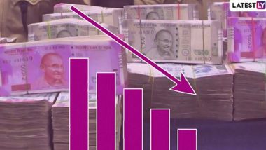 सुस्त अर्थव्यवस्था के बीच भारत की बचत दर 15 साल के निचले स्तर पर पहुंची