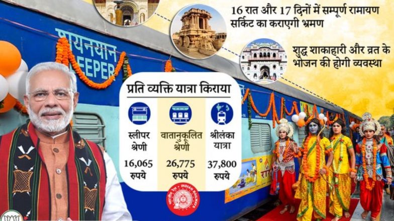 भारतीय रेलवे का बड़ा तोहफा, चैत्र नवरात्रि पर भक्तों को श्रीराम से जुड़े तीर्थ स्थलों के कराए जाएंगे दर्शन