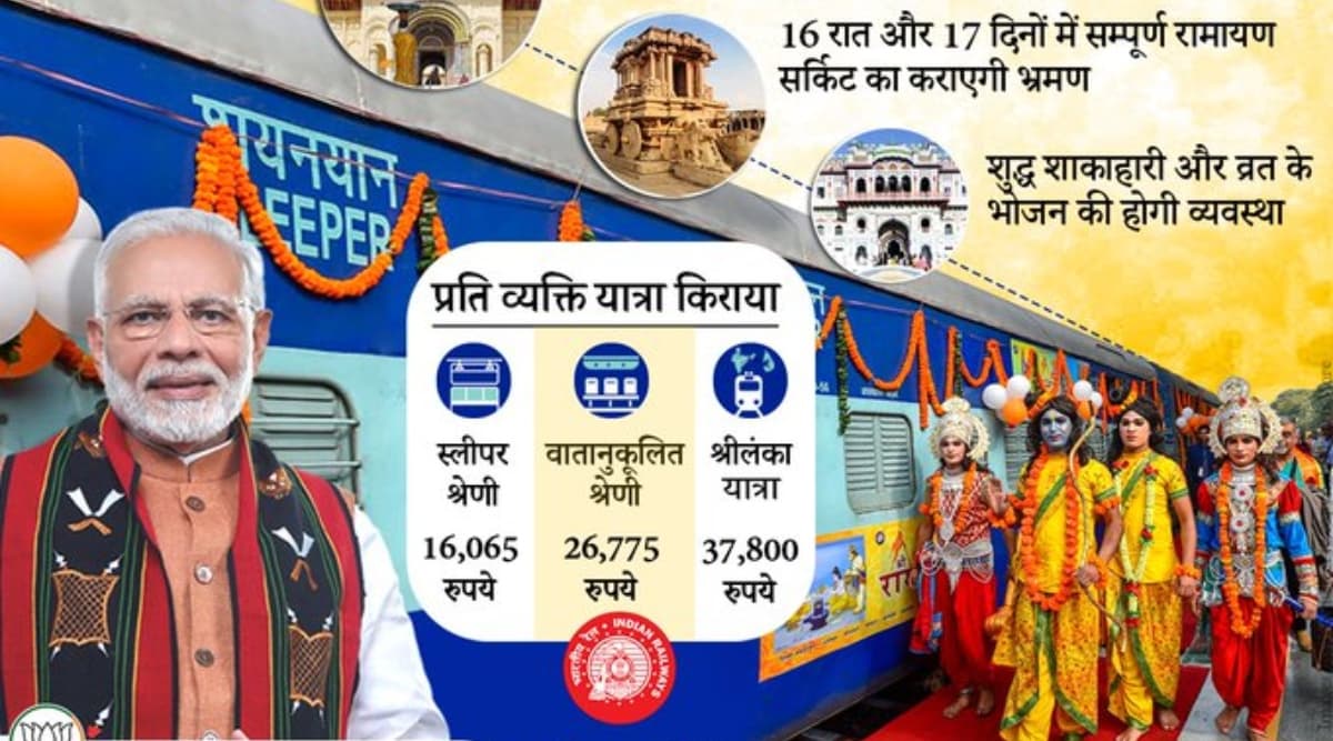 भारतीय रेलवे का बड़ा तोहफा, चैत्र नवरात्रि पर भक्तों को श्रीराम से जुड़े तीर्थ स्थलों के कराए जाएंगे दर्शन भारतीय रेलवे का बड़ा तोहफा, चैत्र नवरात्रि पर भक्तों को श्रीराम से जुड़े तीर्थ स्थलों के कराए जाएंगे दर्शन