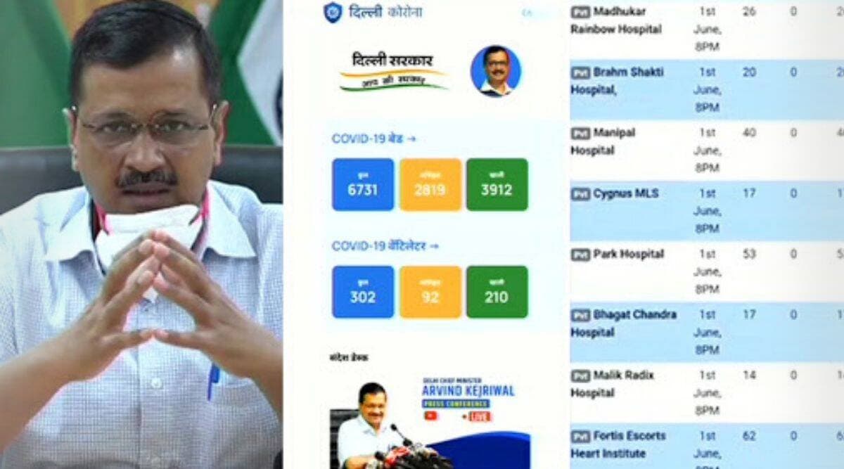 मुख्यमंत्री अरविंद केजरीवाल ने लॉन्च किया 'दिल्ली कोरोना' ऐप, घर बैठे जानें किस अस्पताल में हैं कितने बेड और वेंटिलेटर- ऐसे करें इस्तेमाल मुख्यमंत्री अरविंद केजरीवाल ने लॉन्च किया 'दिल्ली कोरोना' ऐप, घर बैठे जानें किस अस्पताल में हैं कितने बेड और वेंटिलेटर- ऐसे करें इस्तेमाल