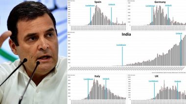 राहुल गांधी ने फिर केंद्र सरकार पर किया हमला, चार देशों से की तुलना में भारत के लॉकडाउन को बताया विफल