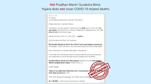 Fact Check: कोविड-19 से मरने वालों के परिजन PMJJBY और PMSBY के तहत बीमा का दावा कर सकते हैं? सोशल मीडिया पर वायरल हो रही है पोस्ट, जानें इसकी सच्चाई