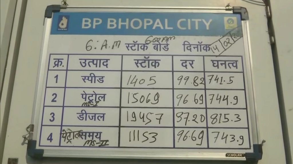 भोपाल में पेट्रोल 96.69 रुपये, डीजल 87.20 रुपये प्रति लीटर हुआ