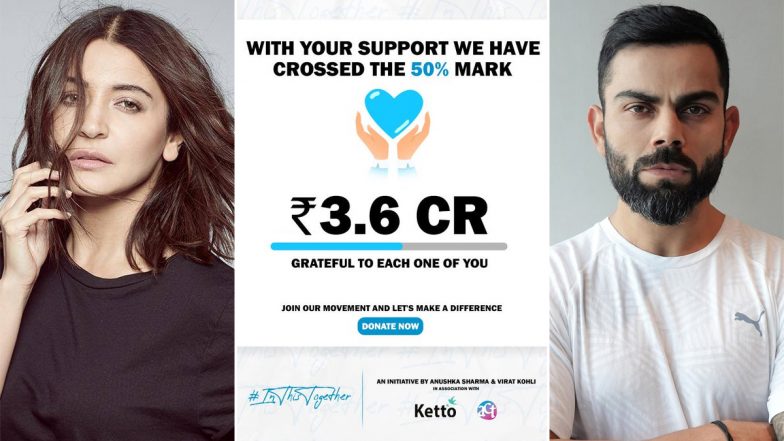 Anushka Sharma और Virat Kohli ने कोरोना मरीजों के लिए जुटाए 3.6 करोड़ रूपए, इतने पैसे जमा करने का है टारगेट