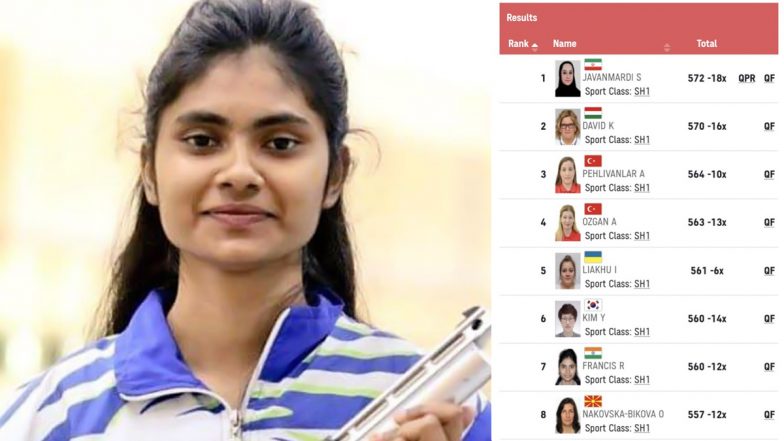 Tokyo Paralympics 2020: 10 मीटर महिला एयर पिस्टल के फाइनल में पहुंचीं रुबीना फ्रांसिस, पक्का किया मेडल