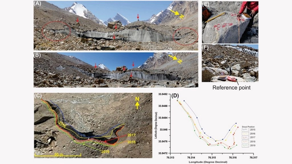 अध्ययन से पता चला है कि बर्फ के जमाव के ऊपर मलबा जमा है, जिसका दुष्प्रभाव पड़ रहा है