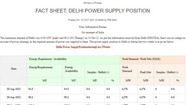 Delhi Power Crisis: फेक्ट शीट शेयर कर ऊर्जा मंत्रालय ने कहा, दिल्ली में बिजली संकट जैसी कोई बात नहीं, केजरीवाल सरकार के दावे झूठे!
