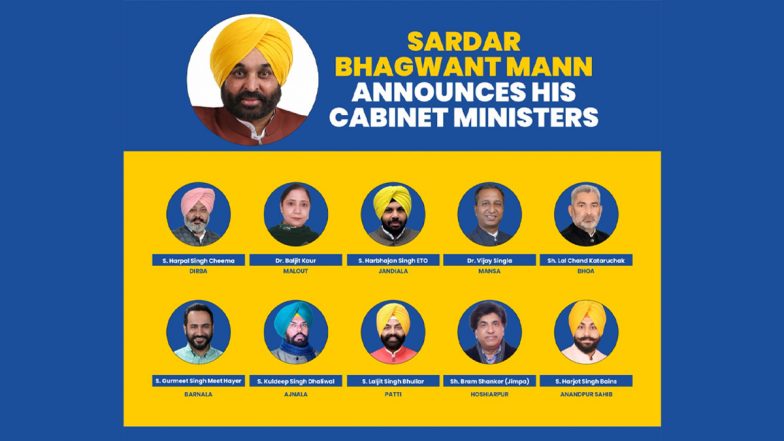 Punjab: सीएम भगवंत मान के मंत्रियों का शपथ ग्रहण आज, बलजीत कौर होंगी एकमात्र महिला मंत्री, यहां पढ़े सभी के  नाम