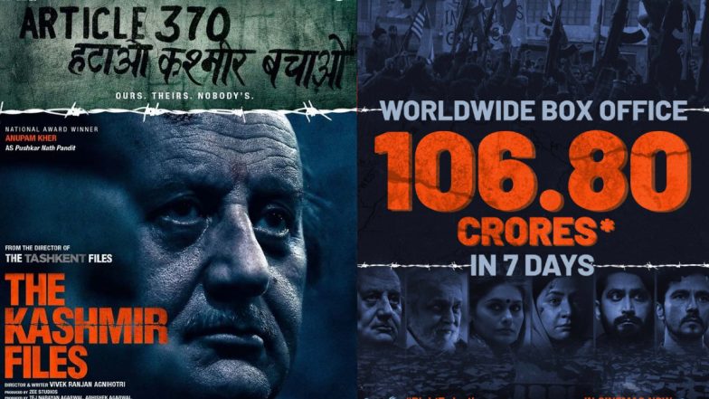 Kashmir Files Box Office Collection: कश्मीर फाइल्स ने की छप्पर फाड़ कमाई, 7 दिन में करीब 107 करोड़ का किया कारोबार