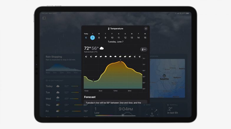 Apple iPadOS 16 Launched: एप्पल ने लॉन्च किया आईपैडओएस 16, जानें खासियत