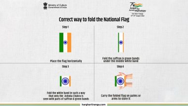How to Fold a National Flag: जानें स्वतंत्रता दिवस मनाने के बाद राष्ट्रीय ध्वज तिरंगे को फोल्ड करने और रखने का सही तरीका