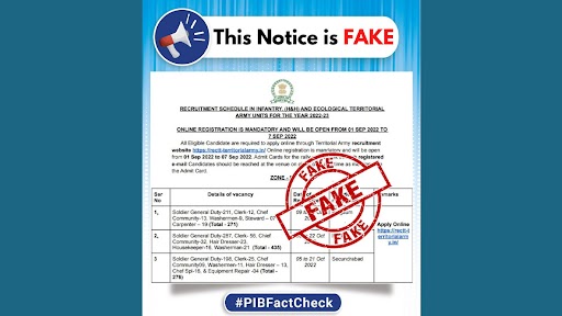 Fact Check: भारतीय प्रादेशिक सेना ने विभिन्न पदों के लिए आवेदन दिया? इंटरनेट पर वायरल हो रही है फेक रिक्रूटमेंट न्यूज