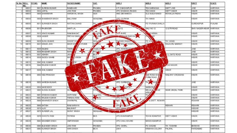 HKRN Peon Result Fact Check: हरियाणा में चपरासी भर्ती का रिजल्ट हुआ वायरल, फैक्ट चेक में जानें परिणाम असली या नकली