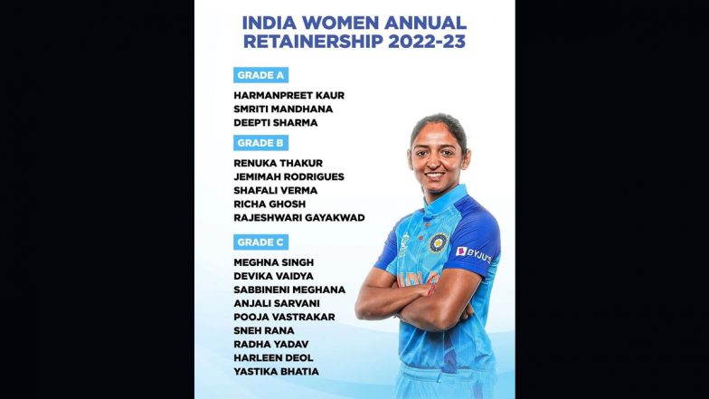 BCCI Annual Contracts: महिला क्रिकेट खिलाड़ियों के केंद्रीय अनुबंध का एलान, रिचा घोष, जेमिमा रौड्रिग्स का प्रमोशन, शिखा पांडे बाहर
