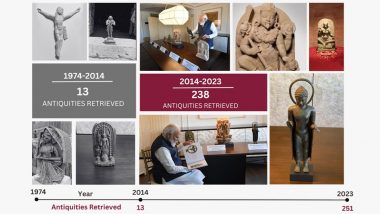 Modi Govt Brought Back 238 Antiquities: मोदी सरकार द्वारा पिछले नौ वर्षों में 238 पुरावशेष भारत वापस लाए गए, देखें तस्वीरें