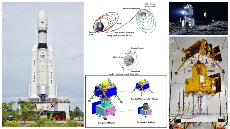 Chandrayaan-3 ने पहली कक्षा बदली, अब धरती से 42 हजार KM की दूरी पर लगा रहा अंडाकार चक्कर