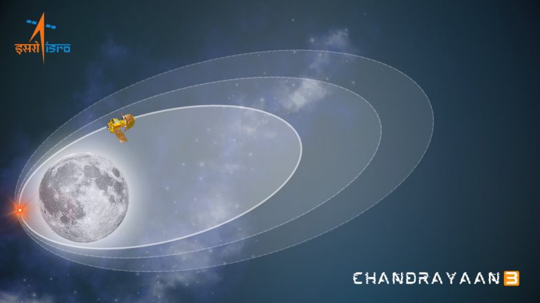 Chandrayaan 3: चांद की तीसरी कक्षा में पहुंचा चंद्रयान-3, जानें अभी कितनी यात्रा बाकी, तय समय से पहले होगी लैंडिंग?