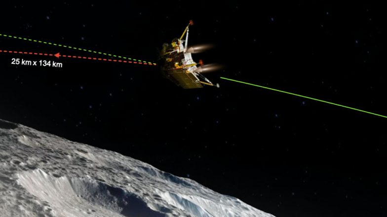 Chandrayaan-3 Mission Update: ऐसा हुआ तो 23 की जगह 27 अगस्त को होगी चंद्रयान-3 की चांद पर लैंडिंग, ISRO ने दिया बड़ा अपडेट | VIDEO
