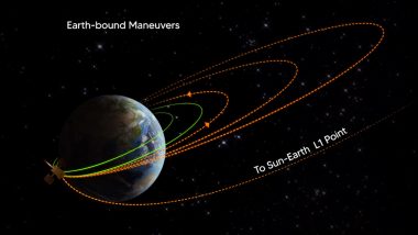 Aditya-L1 Mission: आदित्य-L1 ने सूर्य की ओर बढ़ाया एक और कदम, अब धरती से है इतनी दूर; ISRO ने दिया अपडेट