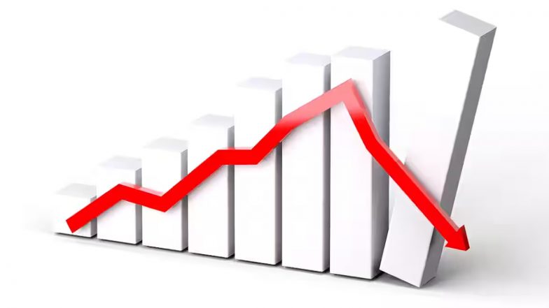 Sensex Update: सेंसेक्स 600 अंक से अधिक गिरकर 64 हजार से नीचे आया