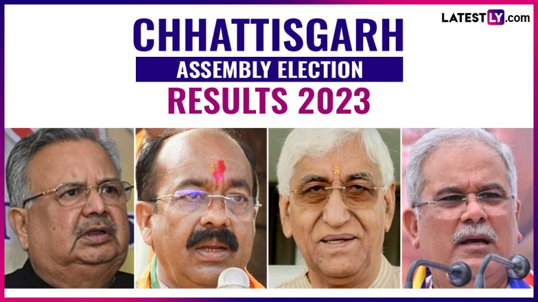 Chhattisgarh Election Results 2023: शुरूआती रूझानों में कांग्रेस को बढ़त, 33 सीटों पर बनाई बढ़त