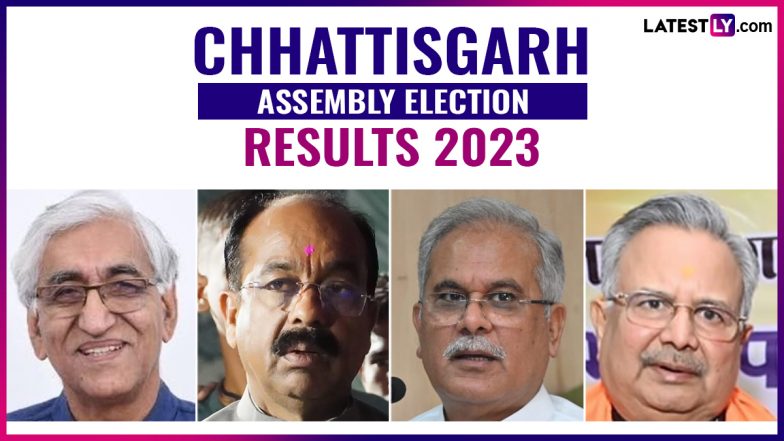 Chhattisgarh Election Results 2023: छत्तीसगढ़ में खिलेगा कमल? चुनाव आयोग के रुझानों में बीजेपी को बहुमत