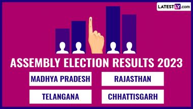 Assembly Election 2023: छत्तीसगढ़ में गलत साबित हुए ज्यादातर एग्जिट पोल, तेलंगाना में अनुमान रहा सटीक, यहां विस्तार से पढ़ें पूरी विश्लेषण