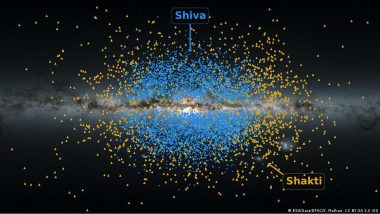 Shiv and Shakti In Milky Way: वैज्ञानिकों ने मिल्की-वे में खोजे शिव और शक्ति