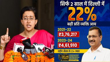 Delhi Economic Survey: 2 साल में दिल्ली की प्रति व्यक्ति आय 22.77 फीसदी बढ़ी, आतिशी ने पेश किया आर्थिक सर्वेक्षण