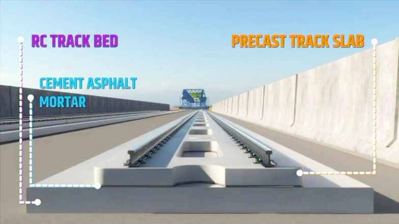 Bullet Train Video: भारत में पहली बार बुलेट ट्रेन के लिए तेजी से बन रहा बिना गिट्टी वाला ट्रैक, वीडियो में देखें निर्माण कार्य