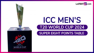 ICC T20 World Cup 2024 Super 8s Points Table: अफगानिस्तान ने बांग्लादेश को हराकर सेमीफाइनल में पहली बार मारी इंट्री, यहां देखें आखिरी सुपर 8 मुकाबले के बाद कैसी दिखती पॉइंट्स टेबल