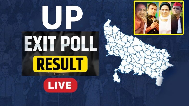 UP Lok Sabha Exit Polls Live Updates 2024: यूपी में मोदी-योगी का मैजिक, राहुल-अखिलेश की जोड़ी हुई फेल! देखें एग्जिट पोल के नतीजे