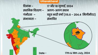 Uttarakhand Weather Update: उत्तराखंड में भारी बारिश का अलर्ट, यात्रियों को सतर्क रहने की चेतावनी