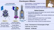 Chandrayaan 4: भारतीयों को चंद्रमा पर भेजेगा इसरो? चंद्रयान-4, वीनस ऑर्बिटर मिशन, गगनयान फॉलो-ऑन और भारतीय अंतरिक्ष स्टेशन को मिली कैबिनेट की मंजूरी