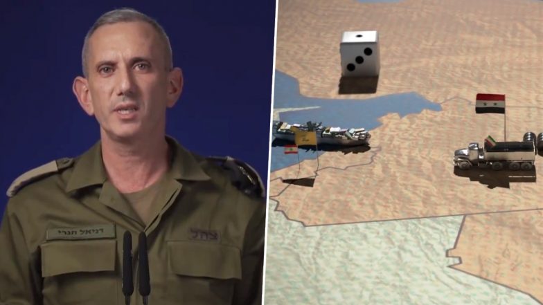 Israel Hezbollah War: 'बेरुत में अस्पताल के नीचे बना है बंकर, छिपाया गया है करोड़ों का सोना और नकद', इजराइल ने किया हिजबुल्लाह के गुप्त वित्तीय केंद्र का खुलासा (Watch Video)