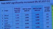 MSP Increase of 6 Crops: गेहूं, जौ और सरसों समेत 6 फसलों की MSP में बढ़ोतरी, मोदी कैबिनेट ने लगाई मुहर