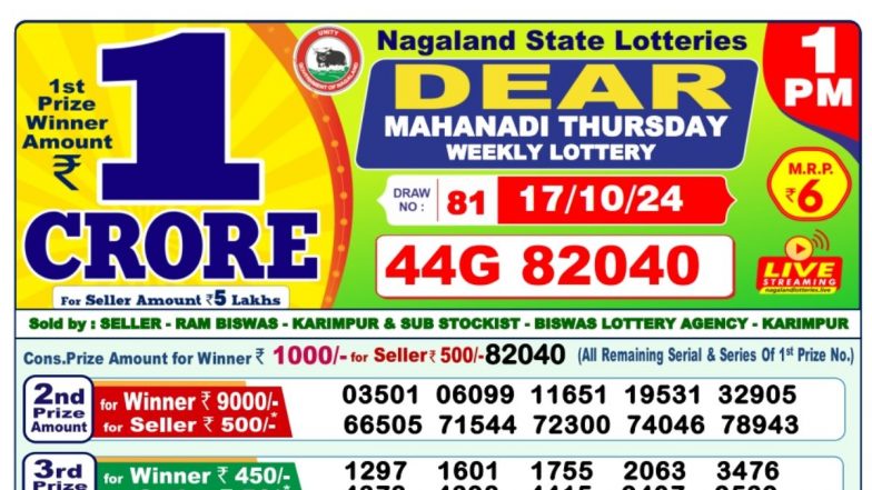 Lottery Sambad 17 Tarik: नागालैंड स्टेट लॉटरी का लेटेस्ट परिणाम घोषित, यहां देखें 'डियर महानदी' बुधवार वीकली लॉटरी के नतीजे; पहला पुरस्कार 1 करोड़ रुपये