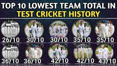 Lowest Score in Test Cricket History: टेस्ट क्रिकेट के इतिहास का सबसे कम स्कोर: न्यूजीलैंड के नाम दर्ज है ये शर्मनाक रिकॉर्ड, सिर्फ 26 रन पर ढेर हो गई थी पूरी टीम