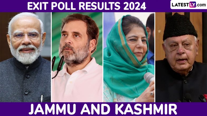J&K Exit Poll Results 2024: कांग्रेस-NC गठबंधन को मिल सकती है जीत, 40 से ज्यादा सीटों पर बढ़त का अनुमान