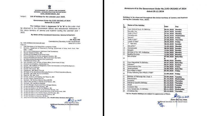 J&amp;K Govt Holiday List 2025: जम्मू-कश्मीर सरकार ने 2025 के लिए जारी किया छुट्टियों का कैलेंडर, जानें कब-कब रहेंगे सार्वजनिक अवकाश